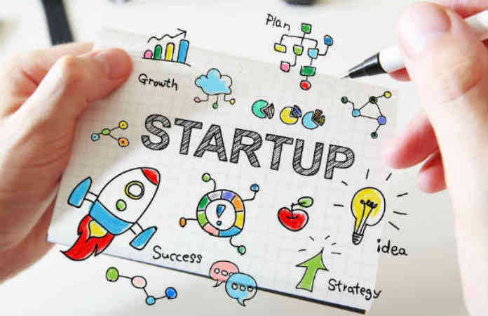 How to find the right business startup for you