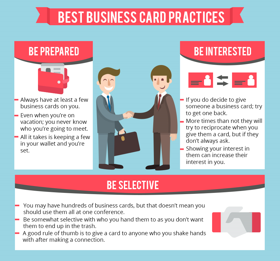 Business Cards – What You Must Know