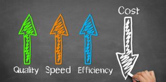 How to trim down the startup cost c