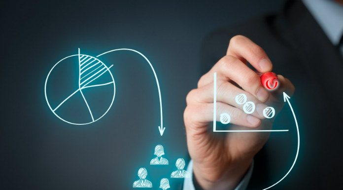 The importance of having a go-to market strategy importance of having a go-to market strategy