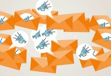 Integrating programmatic direct mail into the digital marketing funnel programmatic direct mail