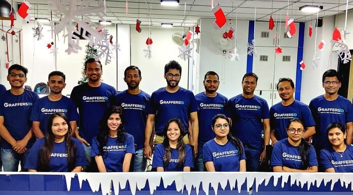 The journey from a team of 2 to the team of 100+ People, GraffersID is fastest growing IT Company GraffersID