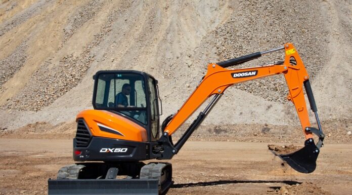 Construction News: Mini Excavators Take Centre Stage Globally Mini Excavators