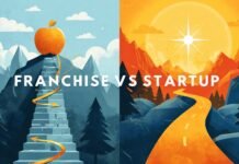 Franchising Vs. Starting Your Own Business Startup