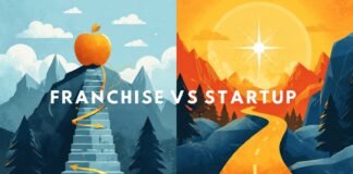 Franchising Vs. Starting Your Own Business Startup: A Look At Both Opportunities Franchising Vs. Starting Your Own Business Startup