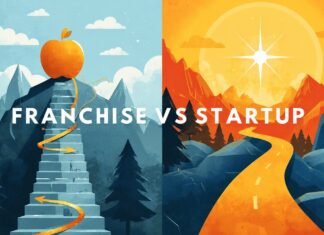 Franchising Vs. Starting Your Own Business Startup: A Look At Both Opportunities Franchising Vs. Starting Your Own Business Startup