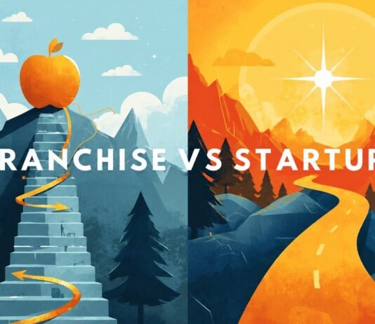 Franchising Vs. Starting Your Own Business Startup