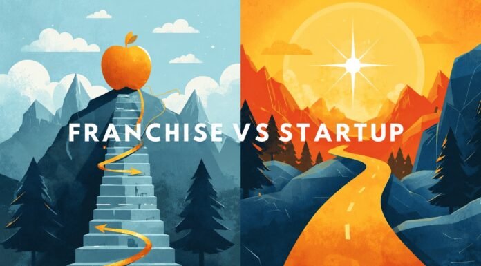 Franchising Vs. Starting Your Own Business Startup: A Look At Both Opportunities Franchising Vs. Starting Your Own Business Startup